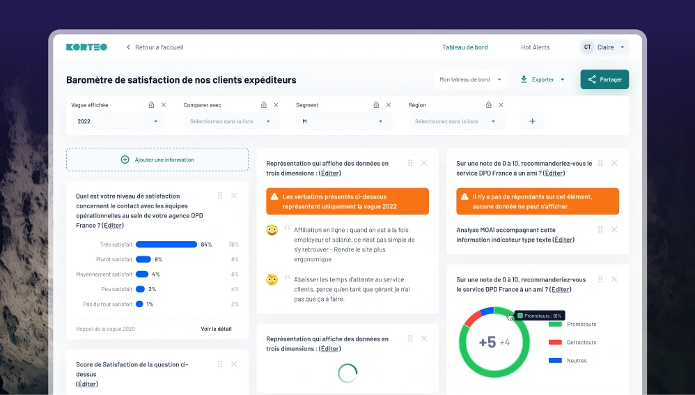 Tableau de bord de la plateforme Korteo by MOAï