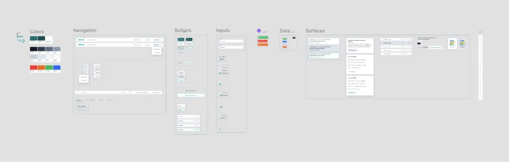 Aperçu du design system de Korteo