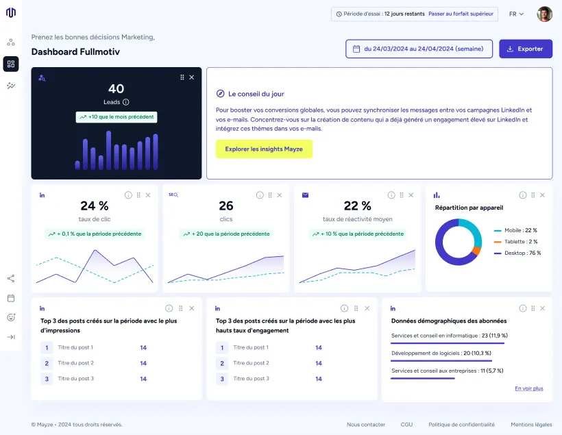 Dashboard de l&rsquo;application métier Mayze